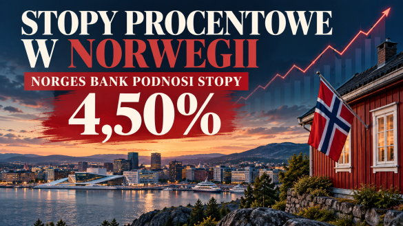 Stopy procentowe
